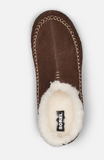 Sorel Mens Falcon Ridge II Slippers